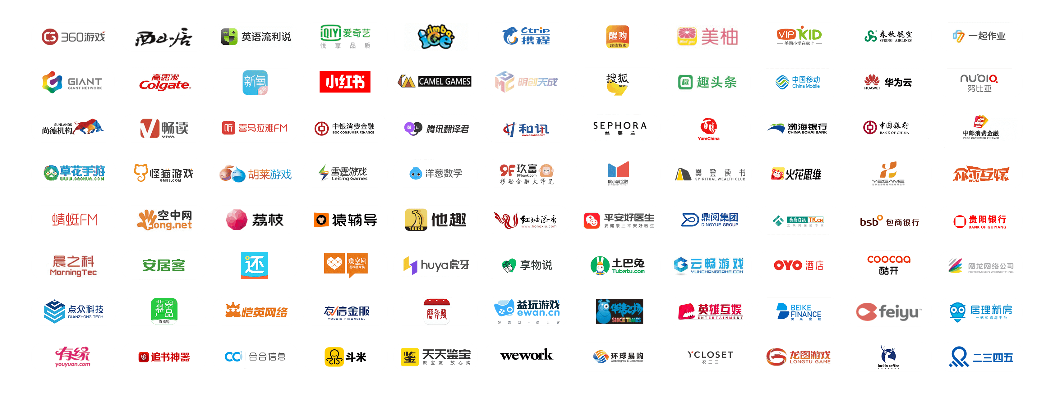 合作伙伴