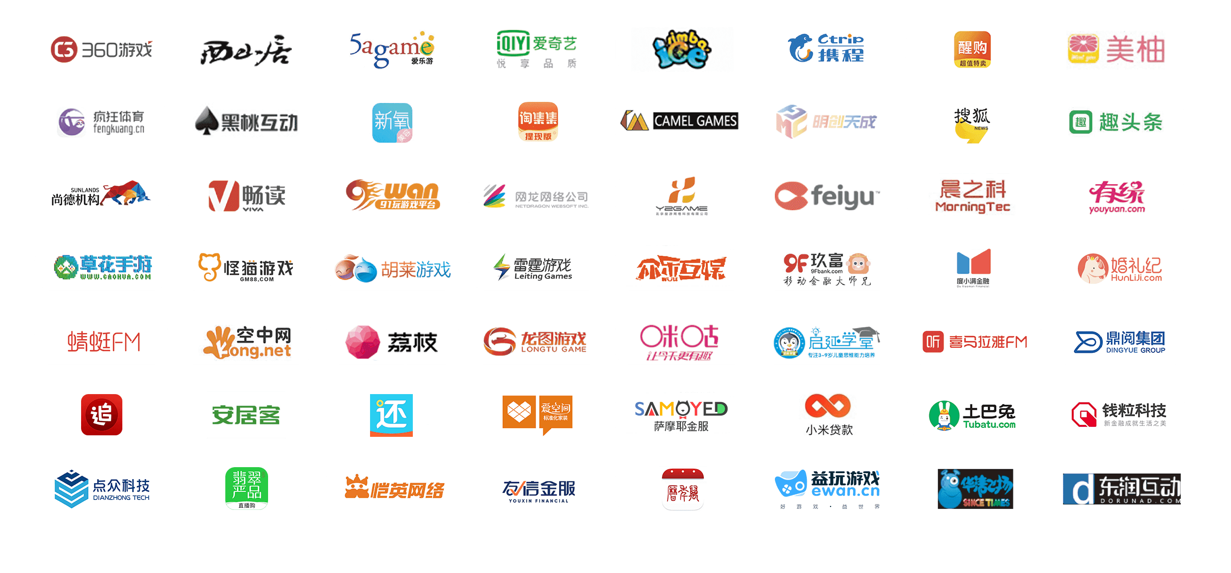 合作伙伴